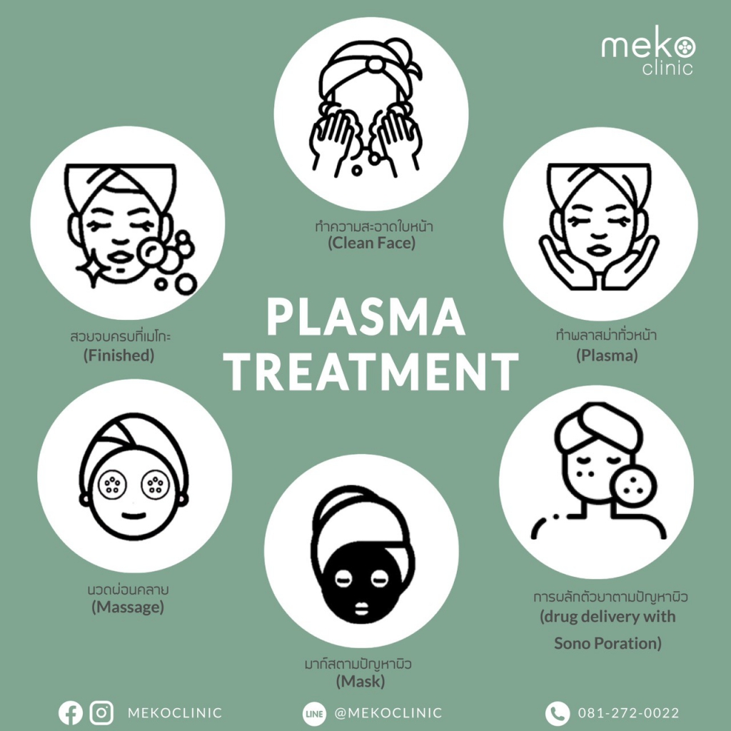 Plasma treatment