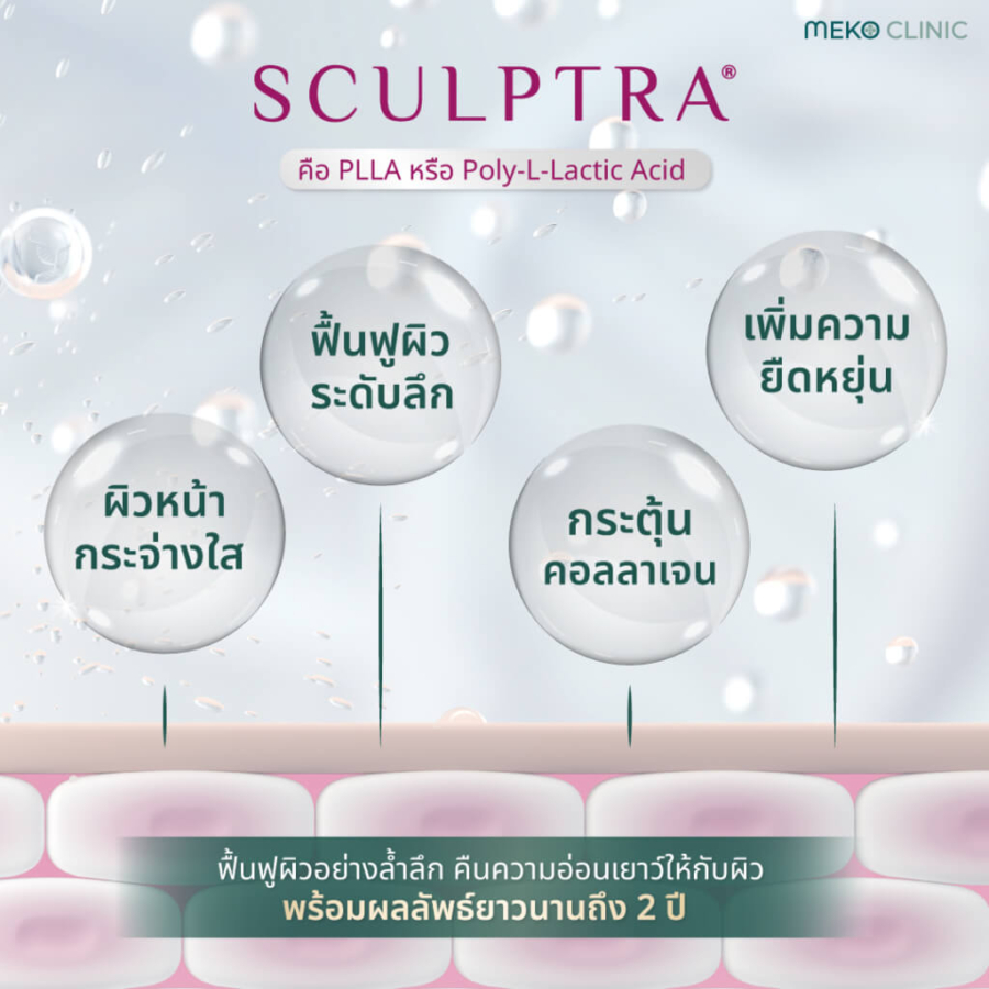 sculptra คือ plla หรือ poly-l-lactic acid